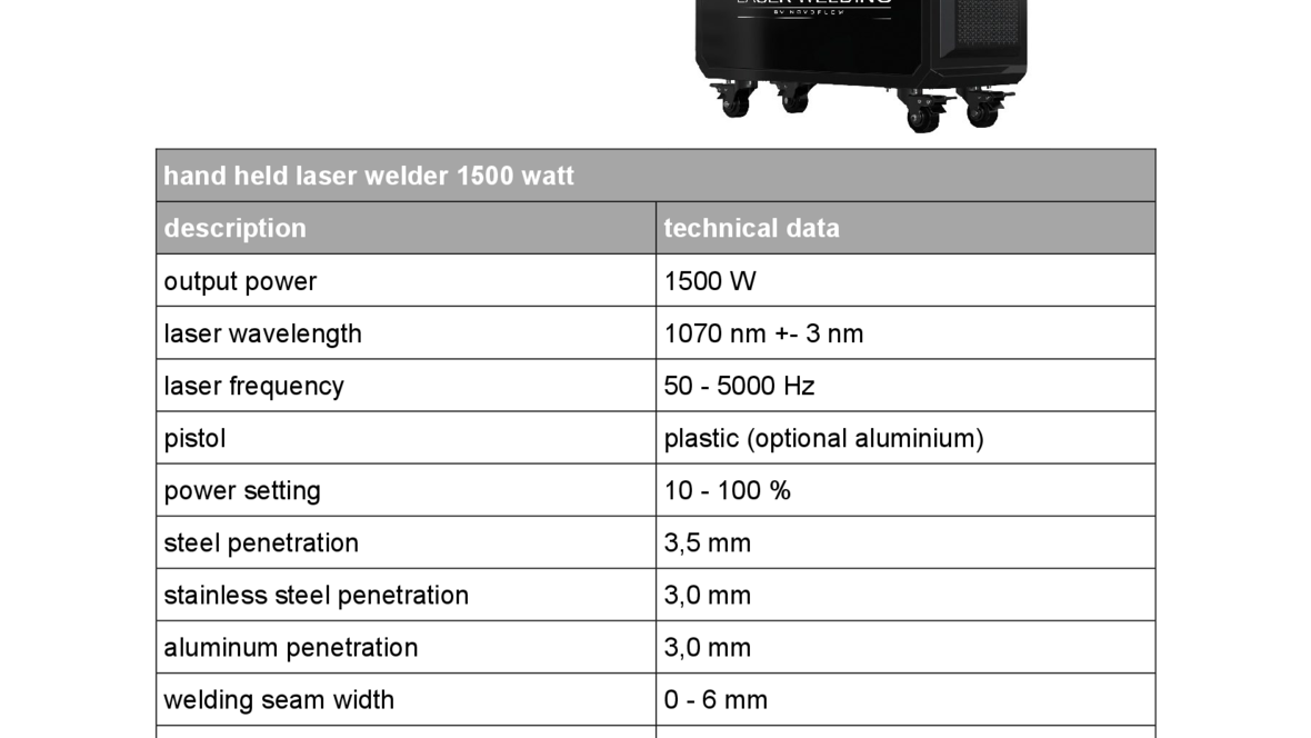 nf-lwa-k-1500-laser-welding-data-sheet